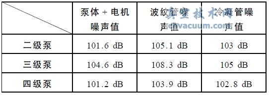 箱式冷凝機組